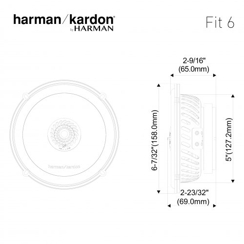 FIT 6 #1